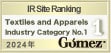 Gomez / IR Site Ranking 2023