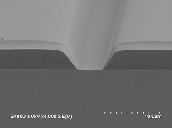[Film thickness 5μm with pattern width of 3μm] Cured at 250°C