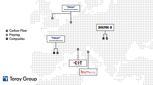 Toray Group carbon fiber composites businesses in Europe