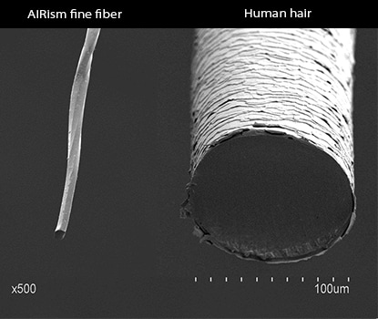 With each fiber being one-twelfth the thickness of a strand of human hair