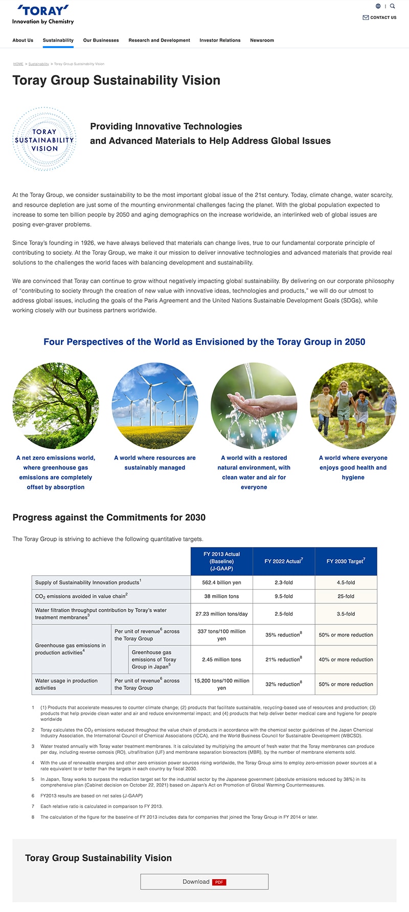 Toray Group Sustainability Vision