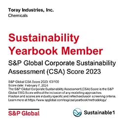 The Sustainability Yearbook 2024