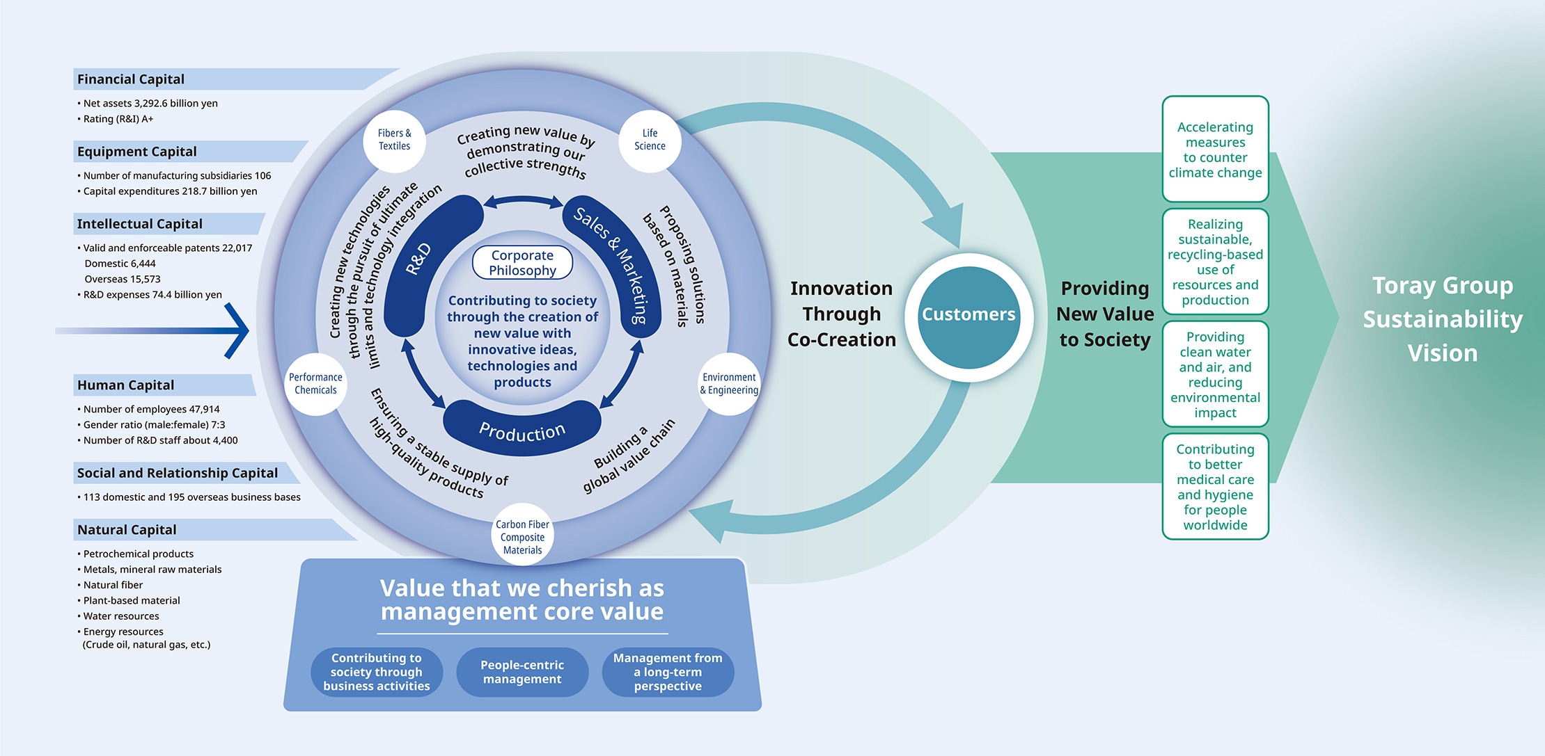 Click the image to view in full screen.