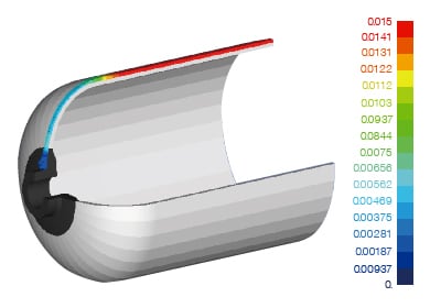 CAE analysis results for CFRP pressure vessel
