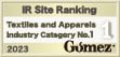 Gomez / IR Site Ranking 2023