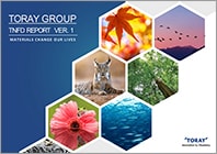 Toray Group TNFD Report Ver.1